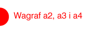 Wagraf A3 - automat do technologii preink