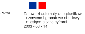 Datowniki automatyczne plastikowe: czerwone i granatowe obudowy, miesi�ce pisane cyframi, 2003-03-14