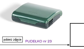 Pude�ko nr 23.