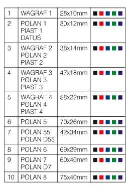 Wagraf, polan, Piast - oferta Wagrafu